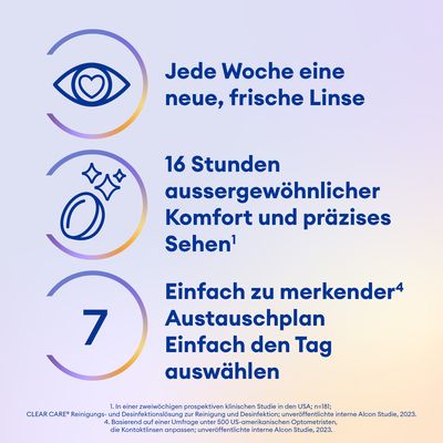  Precision7 for Astigmatism 12er Ansicht 3