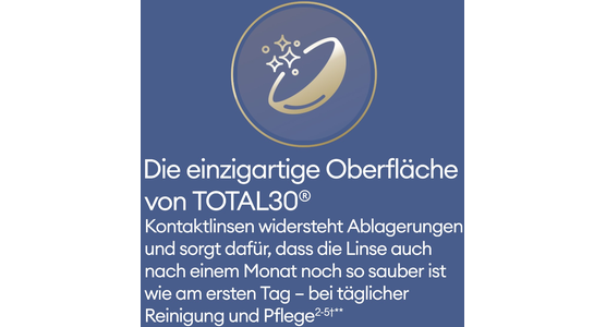 Total 30 3er - Ansicht 9